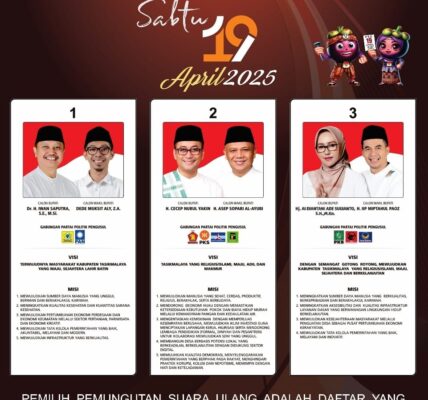 PSU PILKADA TASIK, DIPREDIKSI SEPI