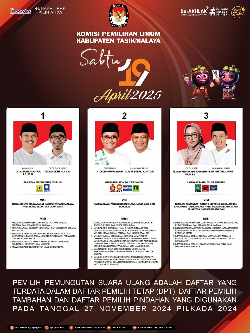 PSU PILKADA TASIK, DIPREDIKSI SEPI